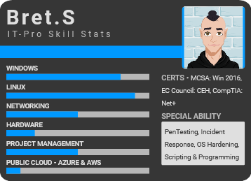 Example IT-Pro Card
