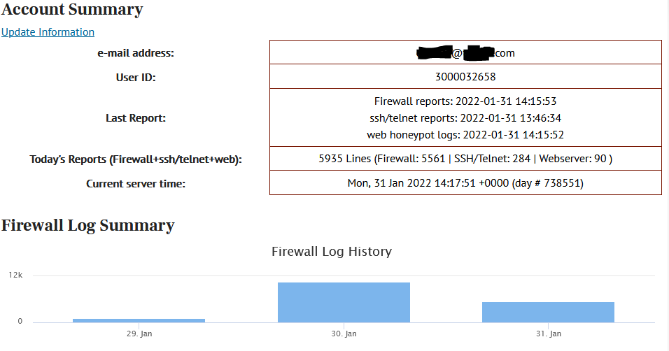Firewall log summary