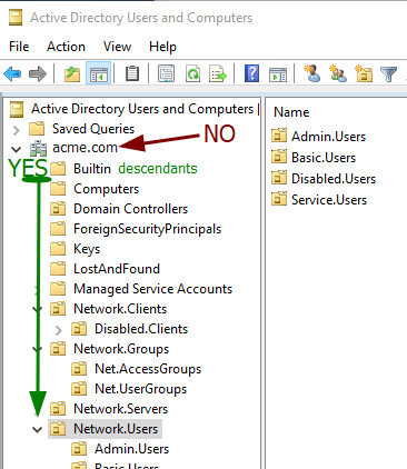 Active Directory Access Control List InheritanceType of descendants